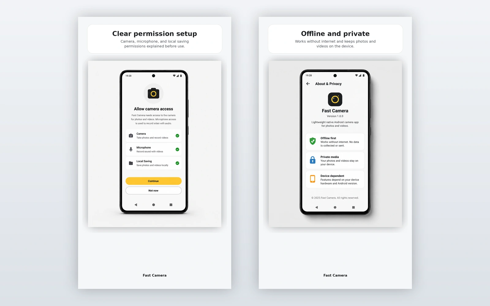 Fast Camera: Privacy and permissions