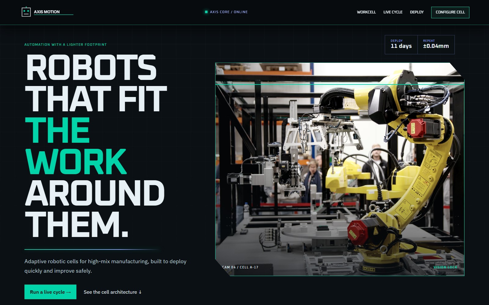 Axis Motion website preview