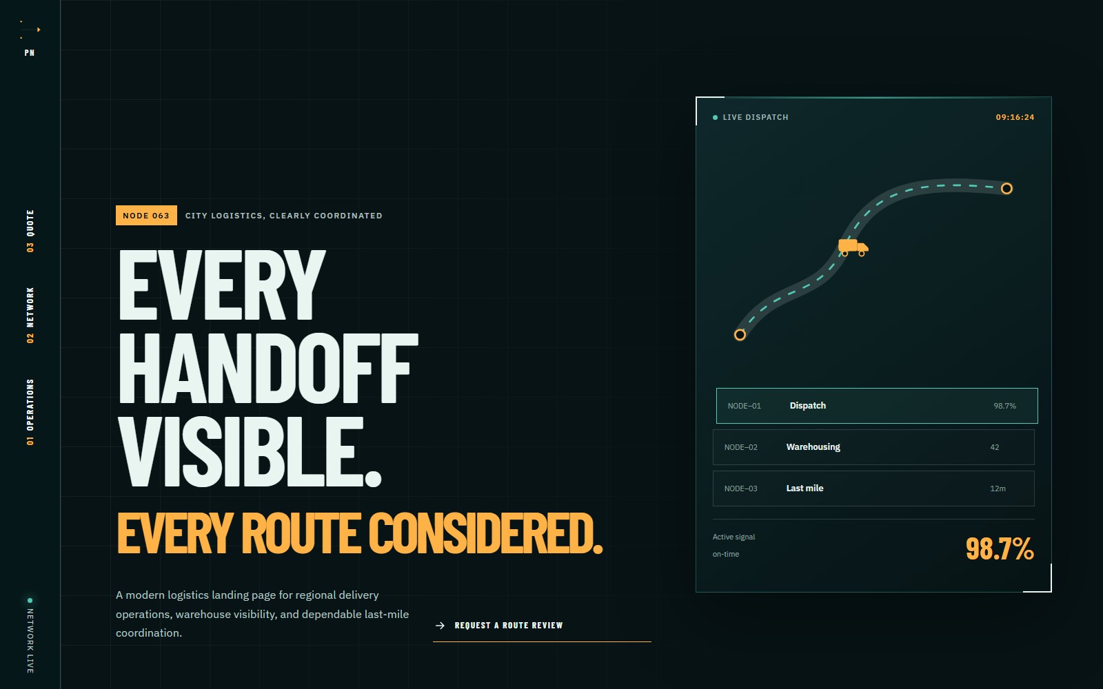 Parcel North website preview